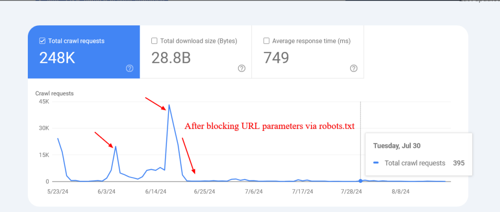 robots.txt